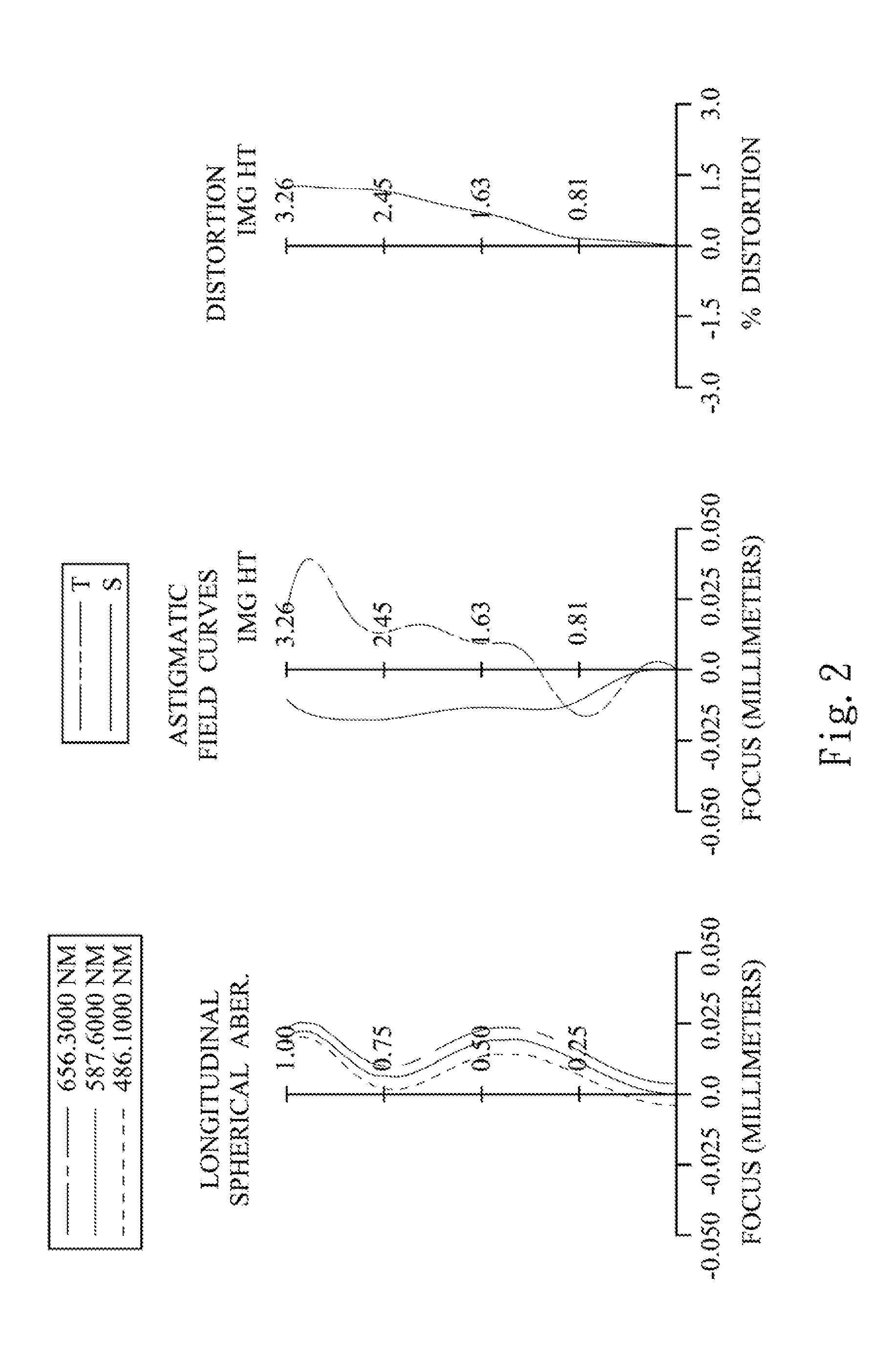 Optical photographing lens system