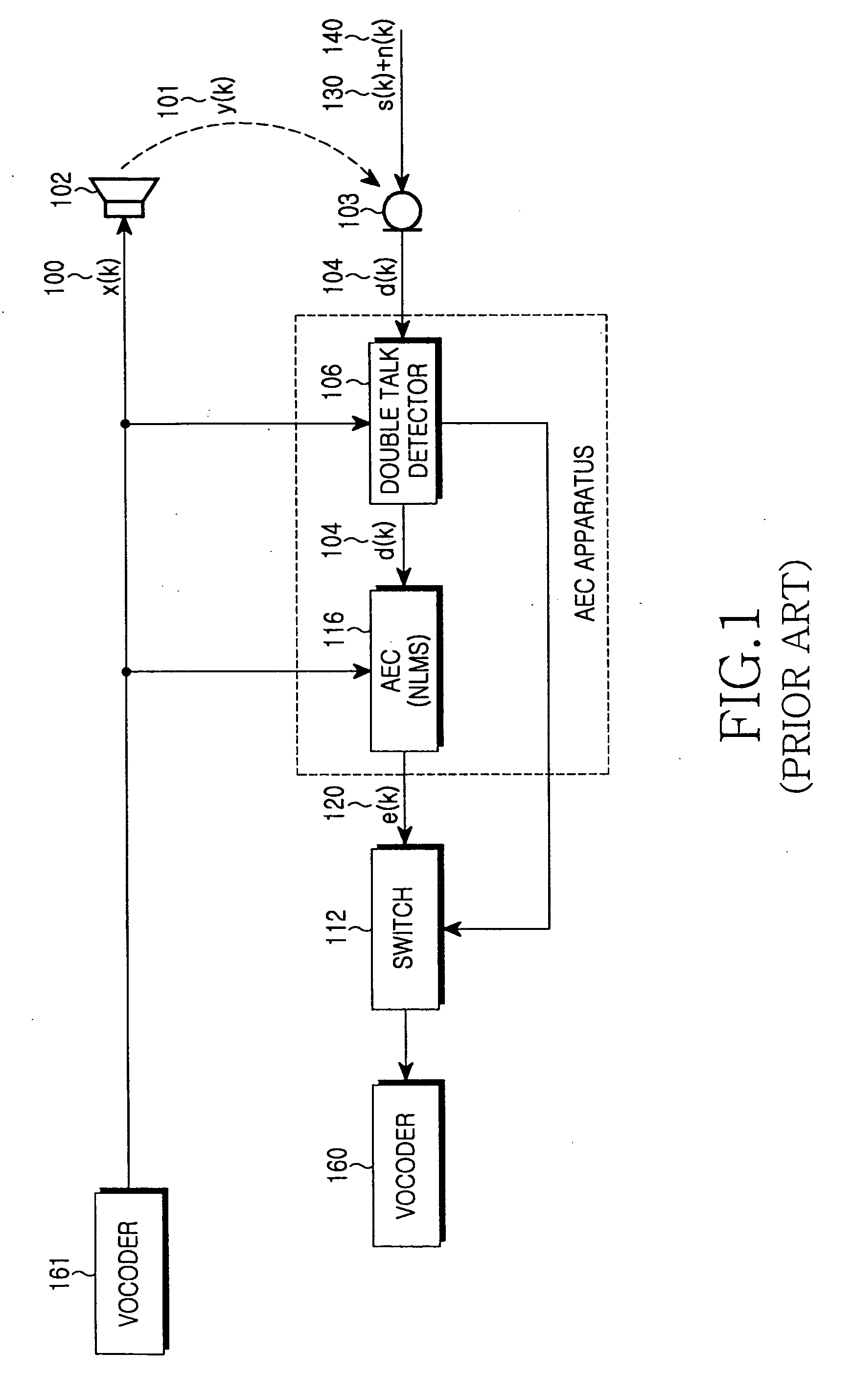 Method and apparatus for canceling acoustic echo in a mobile terminal
