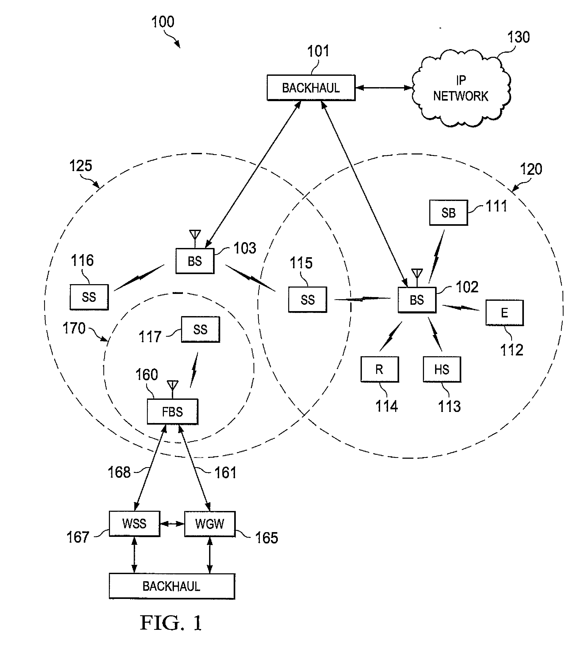 Methods and apparatus to support interference management in multi-tier wireless communication systems