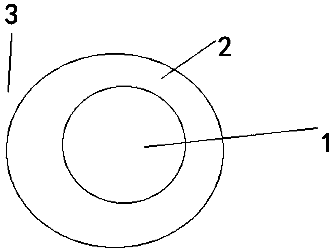 Aircraft flight safety control method, safety control system and server