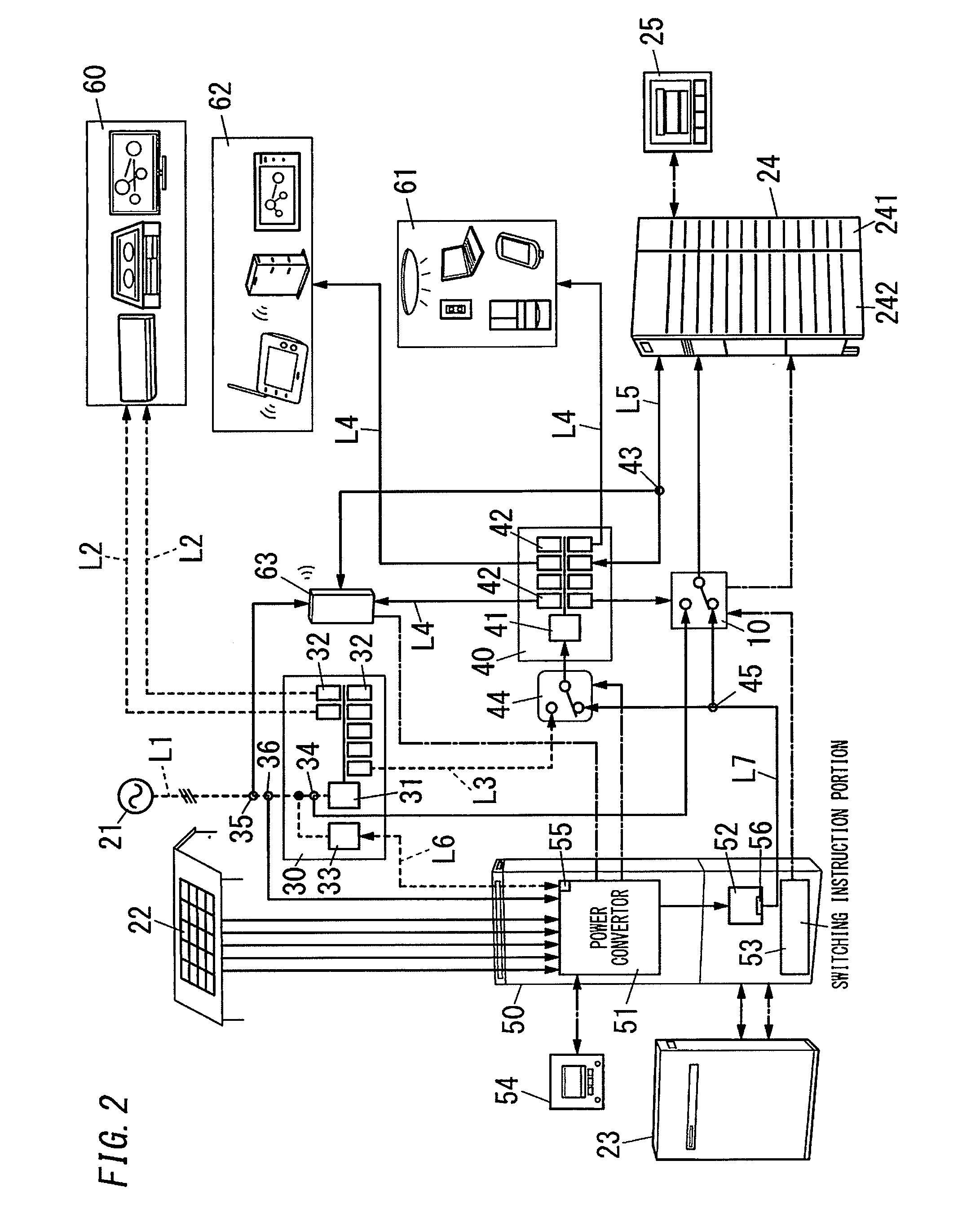 Power supply system, power conversion apparatus, and measurement point switching apparatus