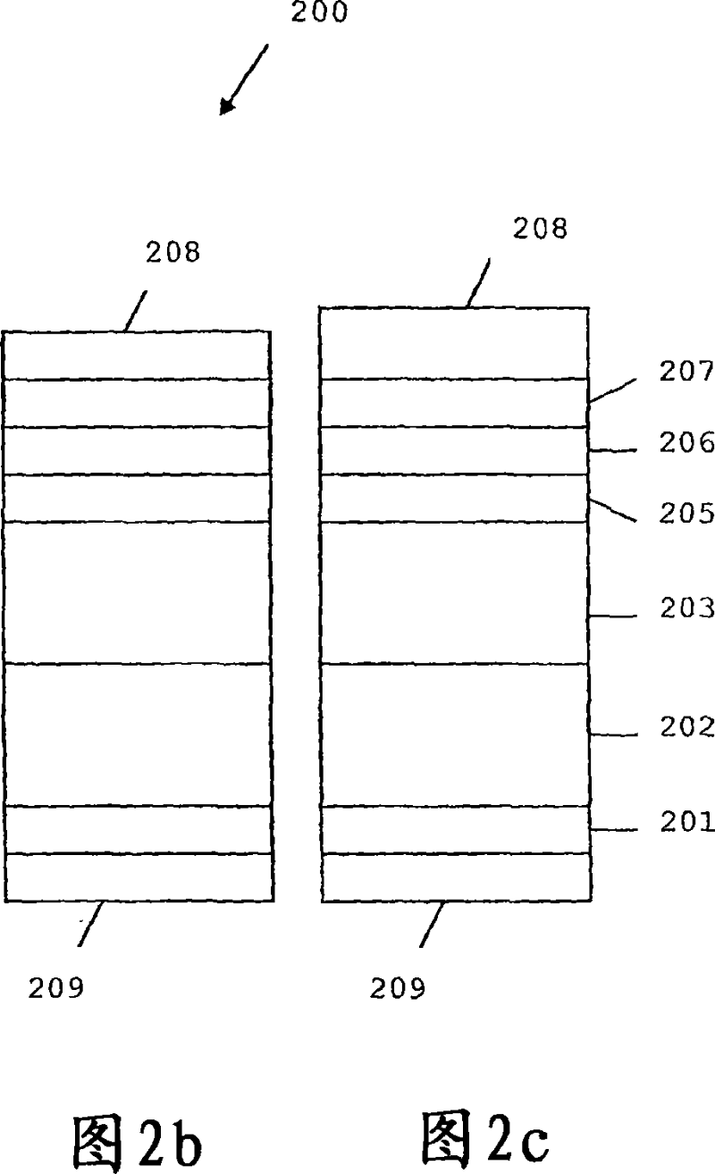Organic light emitting devices comprising dielectric capping layers