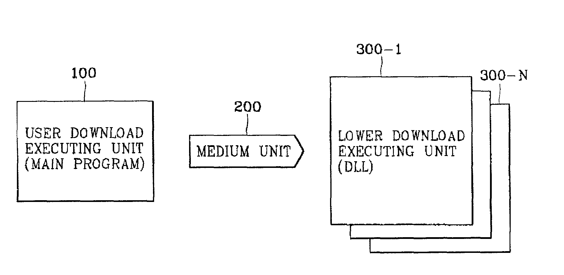 Multi-download structure and method of mobile communication terminal