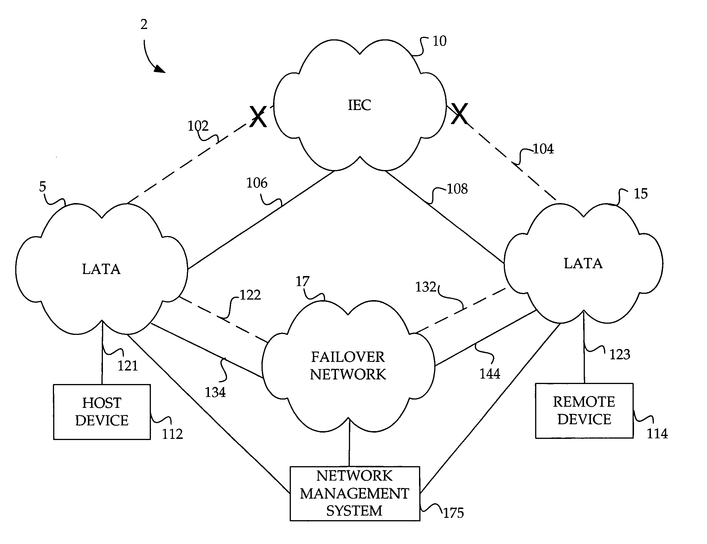 Method and system for prioritized rerouting of logical circuit data in a data network