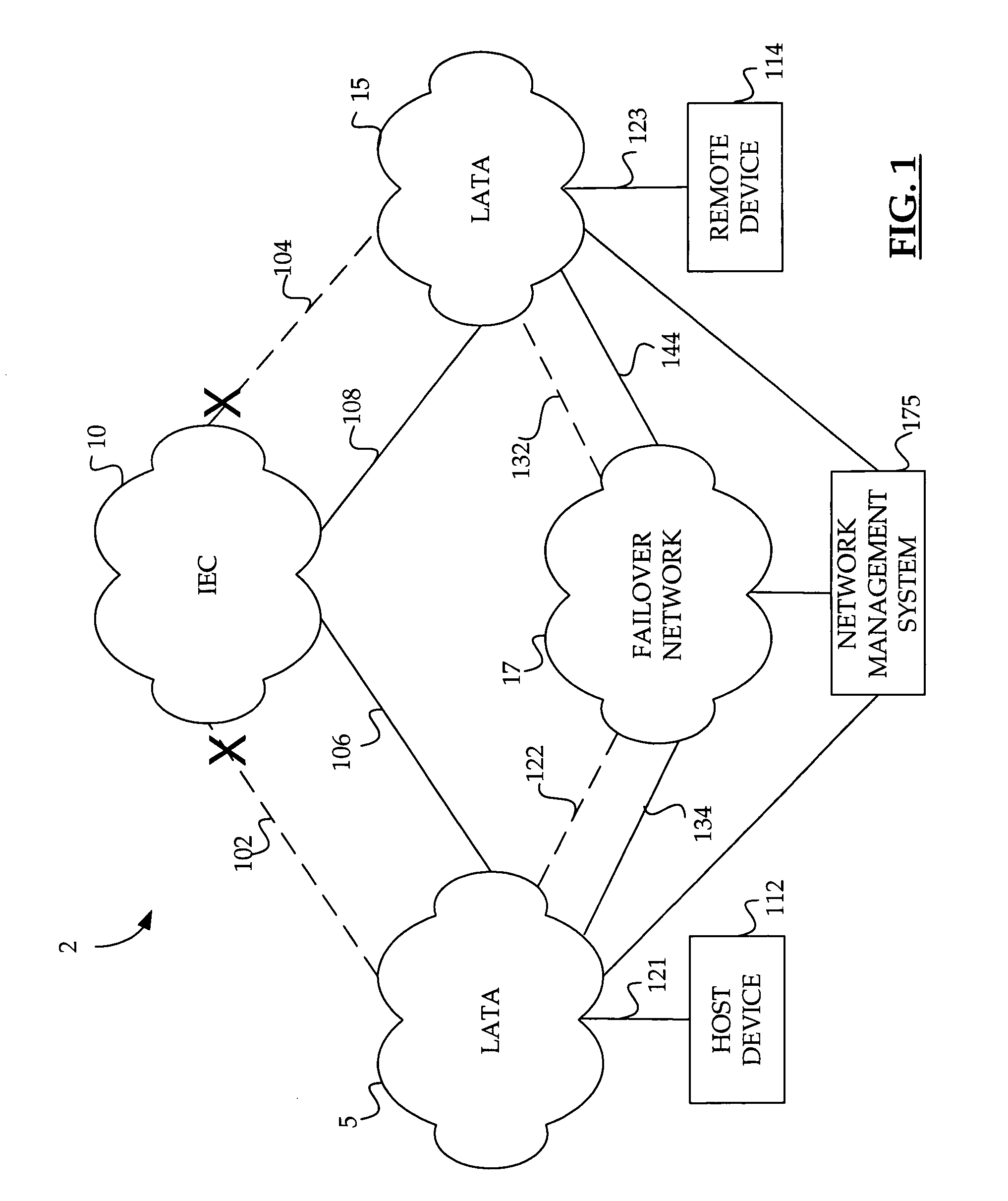 Method and system for prioritized rerouting of logical circuit data in a data network