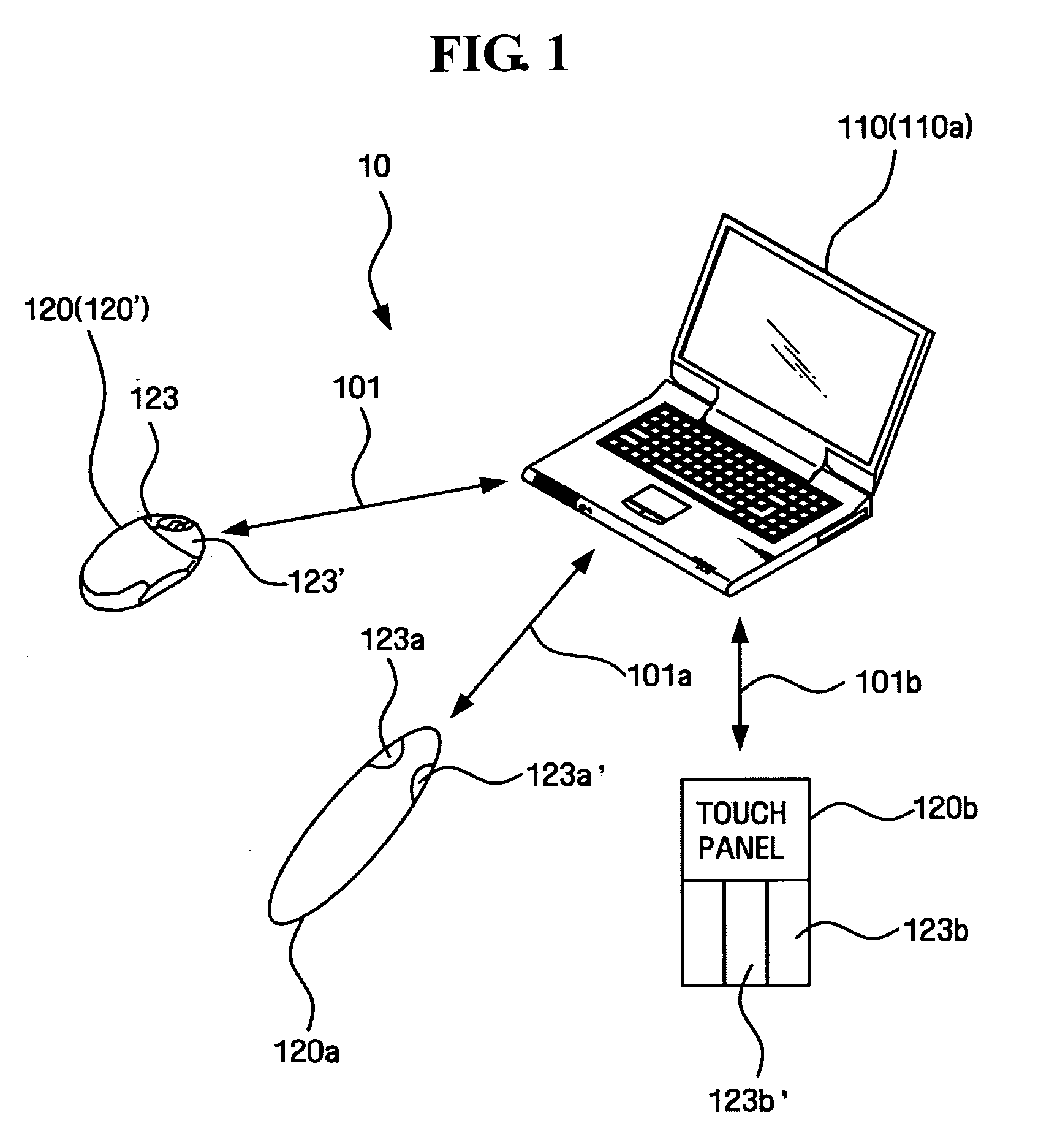 Computer system having a wireless input device and coordinate processing method
