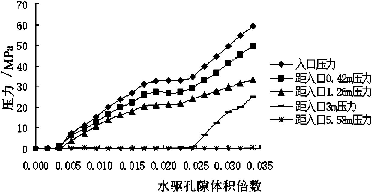 A functional desmosome plugging agent and its preparation method and application