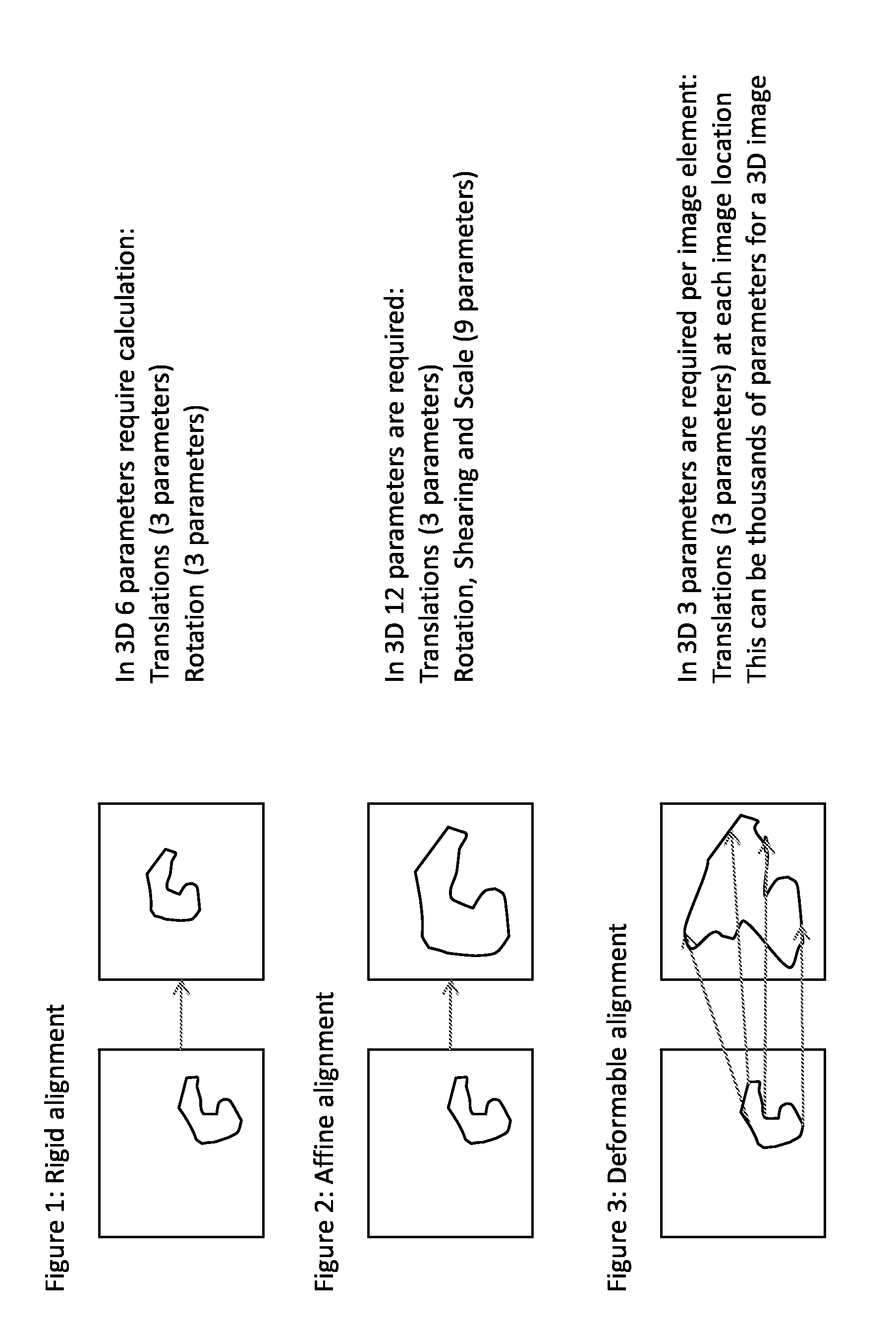 Method and system for processing medical image datasets