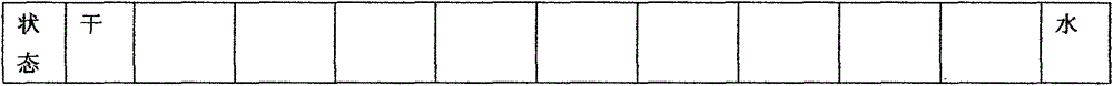 Method for detecting comprehensive skin data