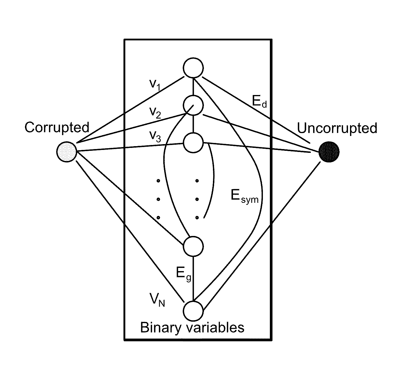 Method for correcting motion artifacts in magnetic resonance images