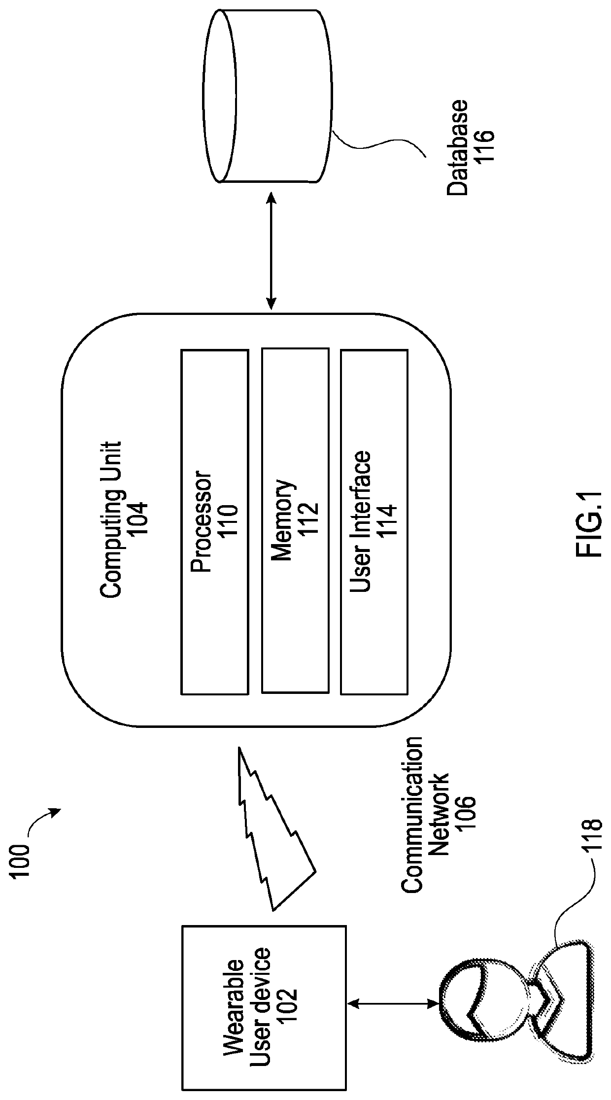 System and method for collecting, analyzing and sharing biorhythm data among users