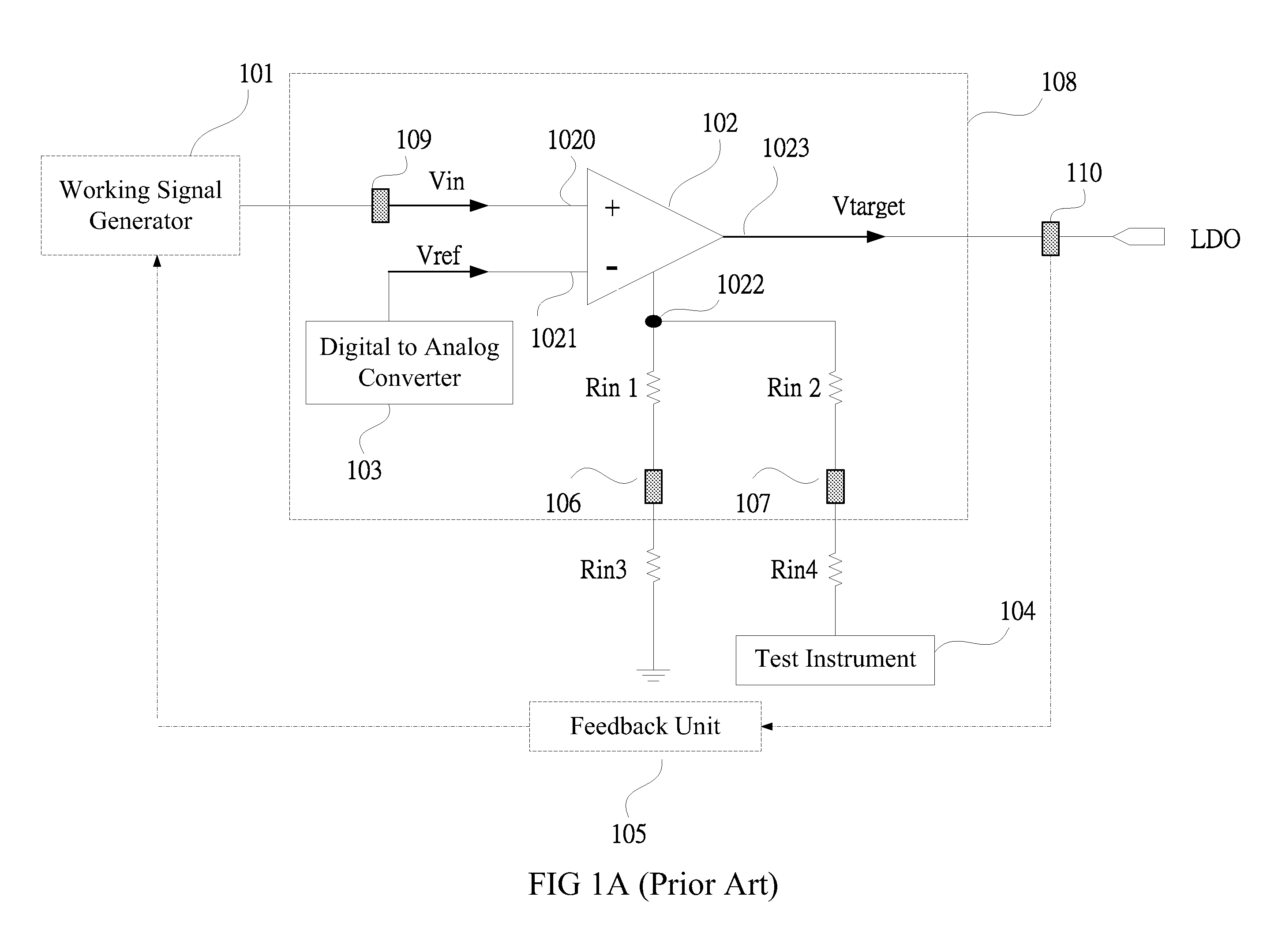 Light-driving system capable of providing signal-measured calibration and a method for performing the same