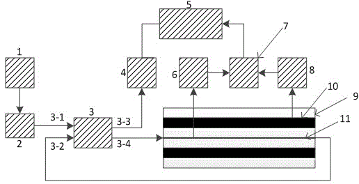 A test system for instantaneous temperature rise and transmission loss of optical fiber composite low-voltage cables