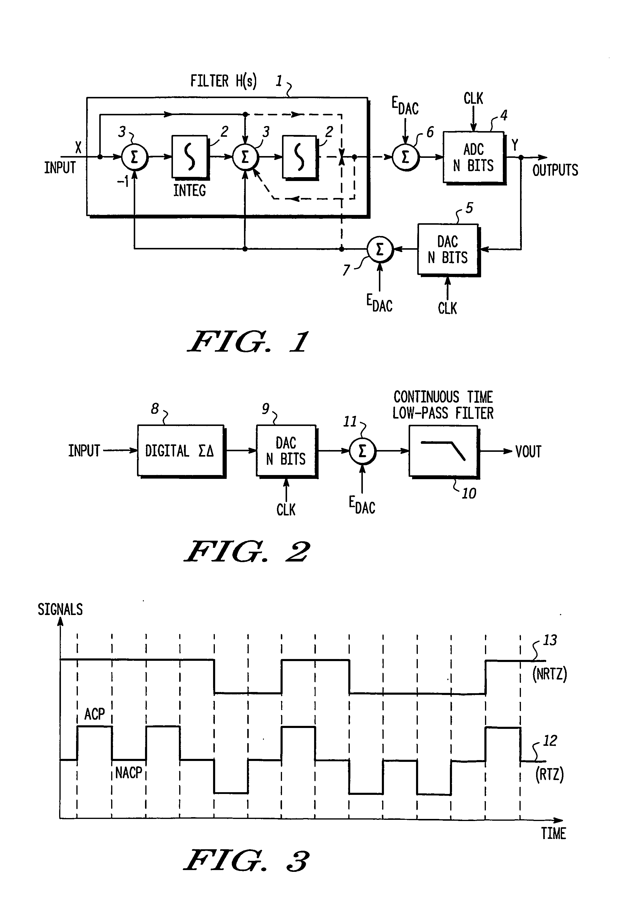 Clock pulse generator apparatus with reduced jitter clock phase
