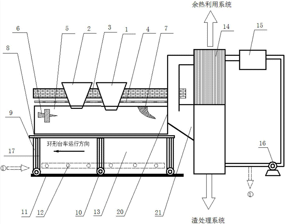 High-temperature slag dry method cooling and pelleting waste heat recycling system and method