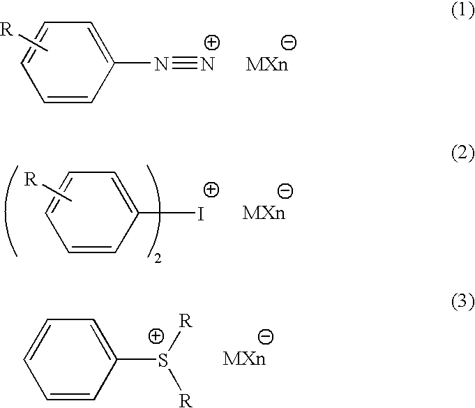 Composition containing fluorine-containing aromatic polymer and laminated body containing fluorine-containing aromatic polymer