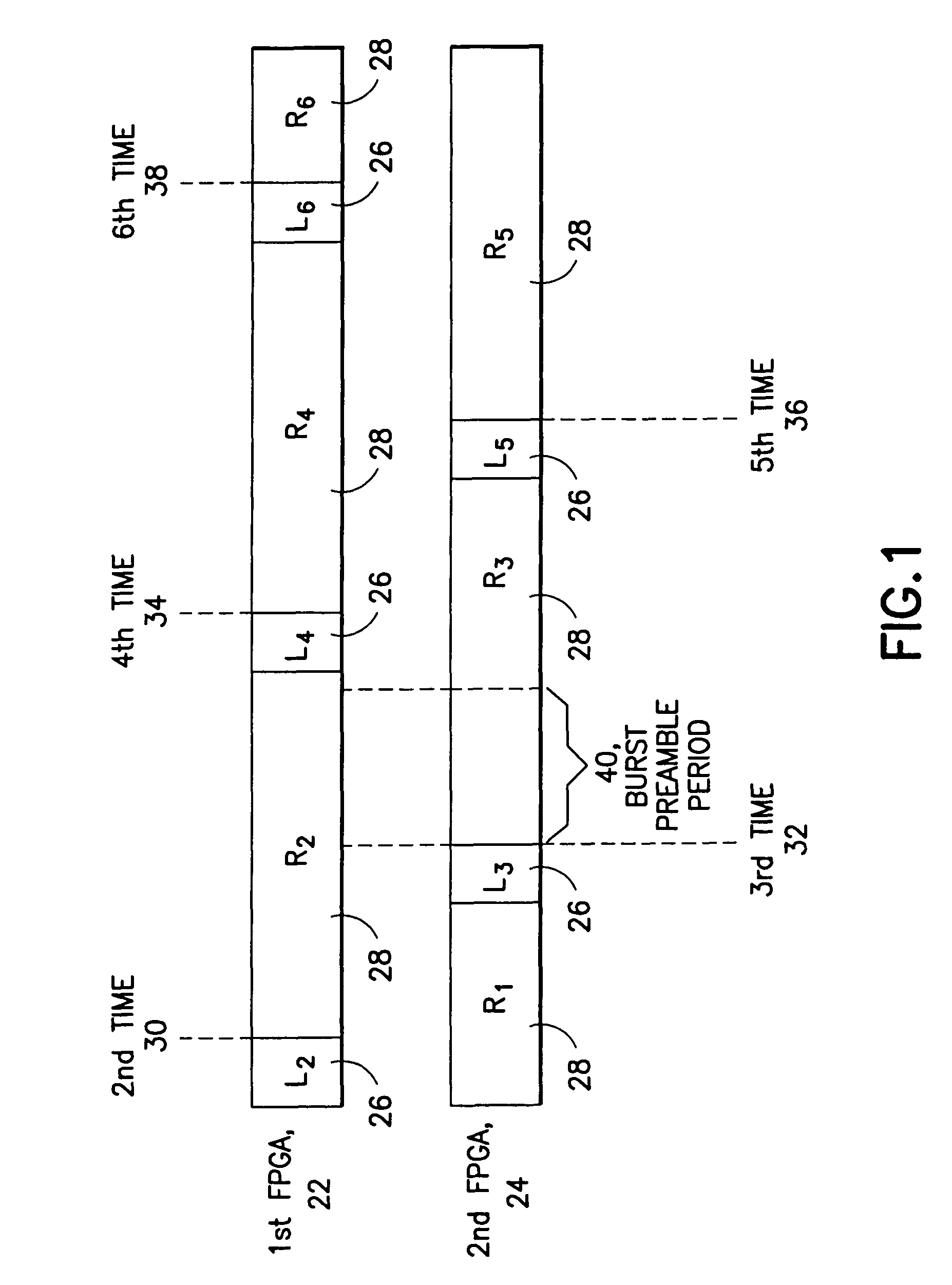 Waveform design hopping system and method