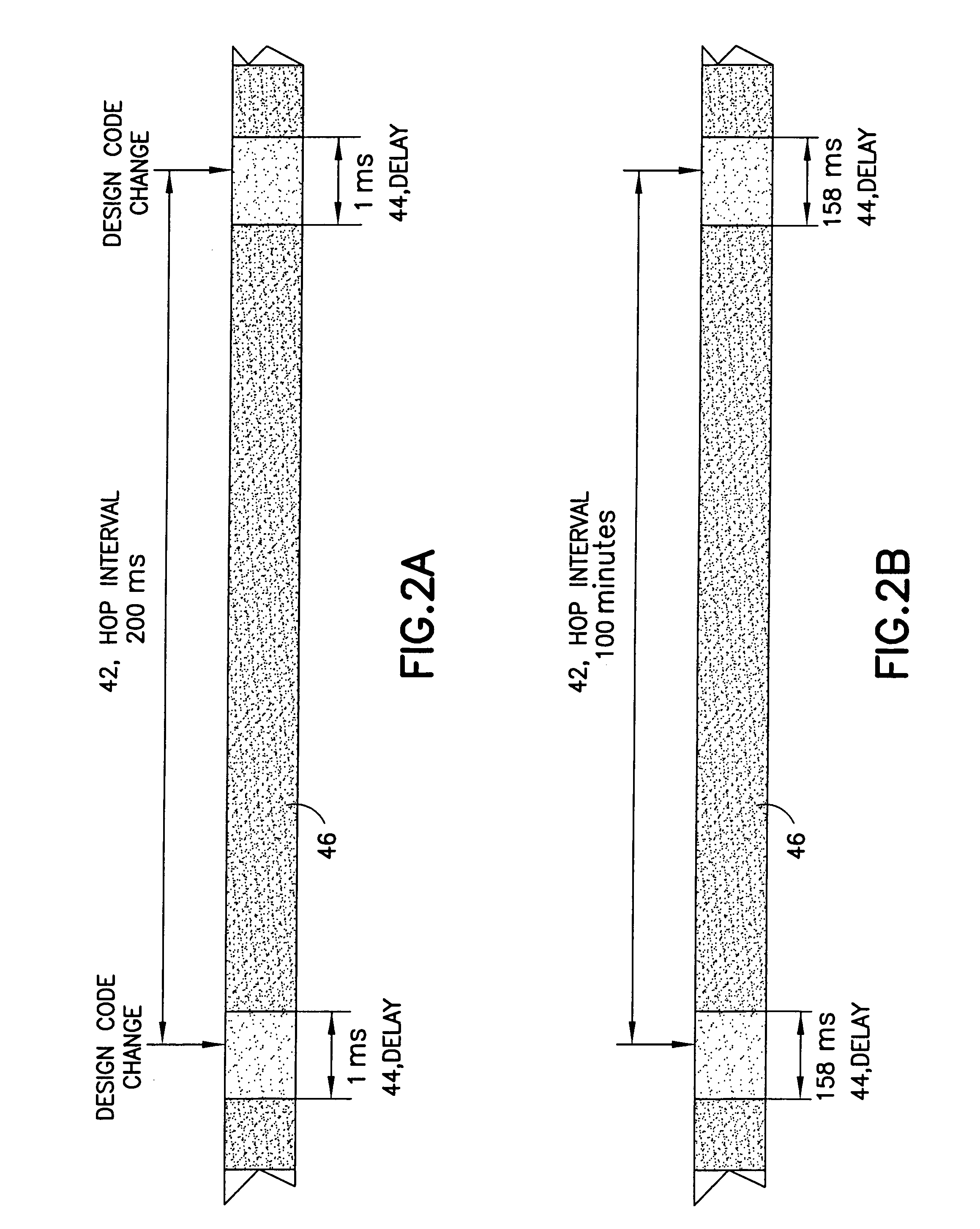 Waveform design hopping system and method