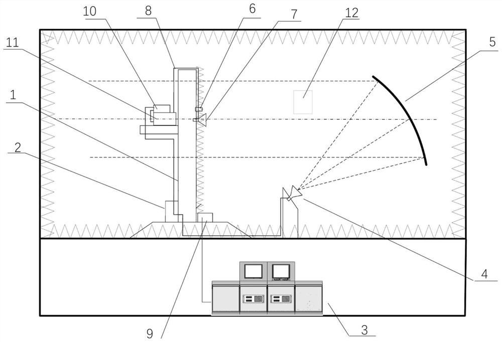 Cylindrical wave amplitude characteristic mechanical compensation measurement system