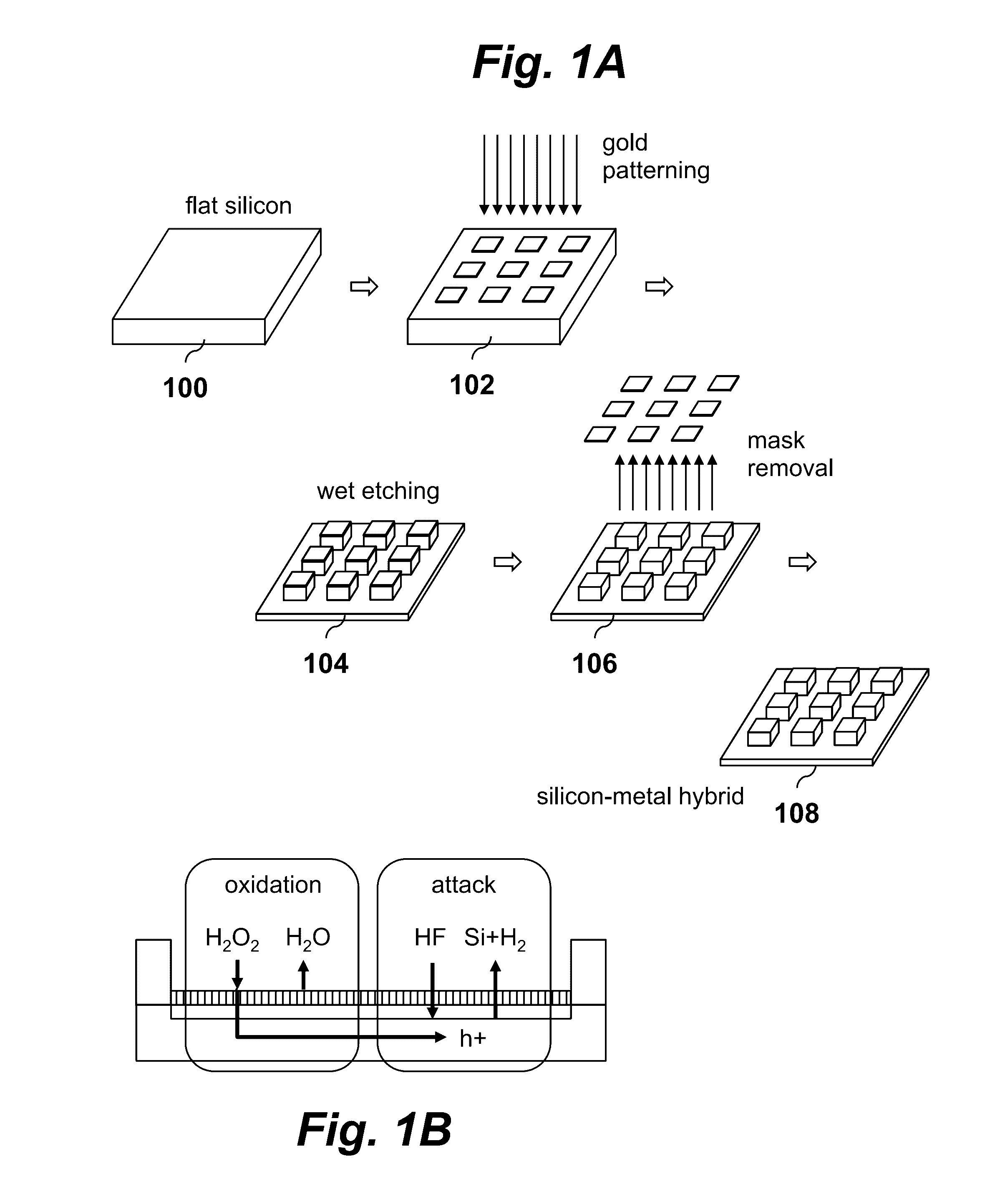 Metal-dielectric hybrid surfaces as integrated optoelectronic interfaces