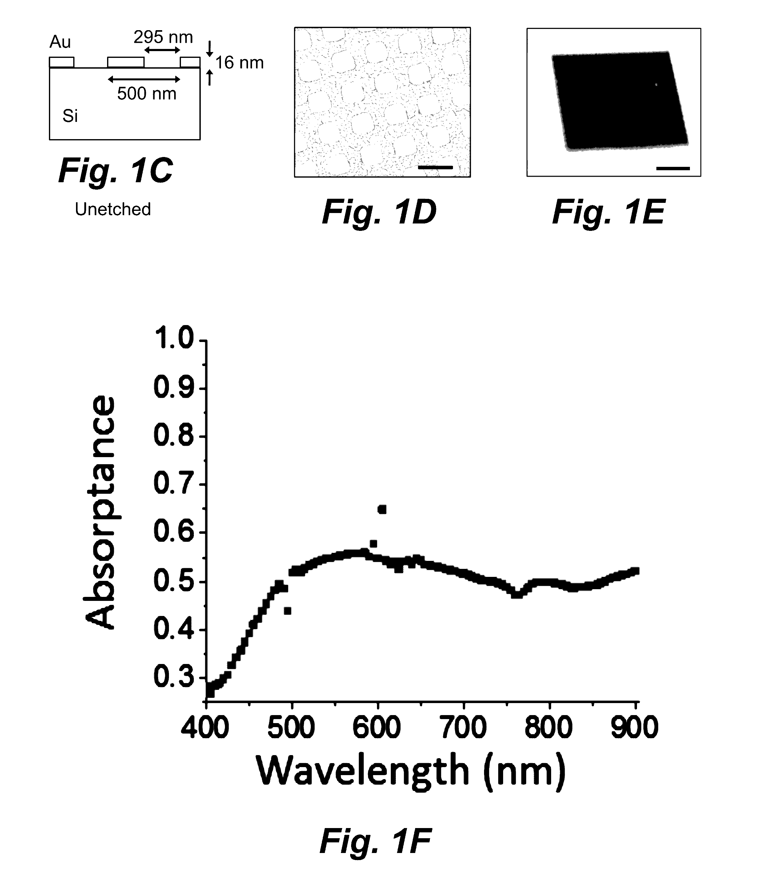 Metal-dielectric hybrid surfaces as integrated optoelectronic interfaces