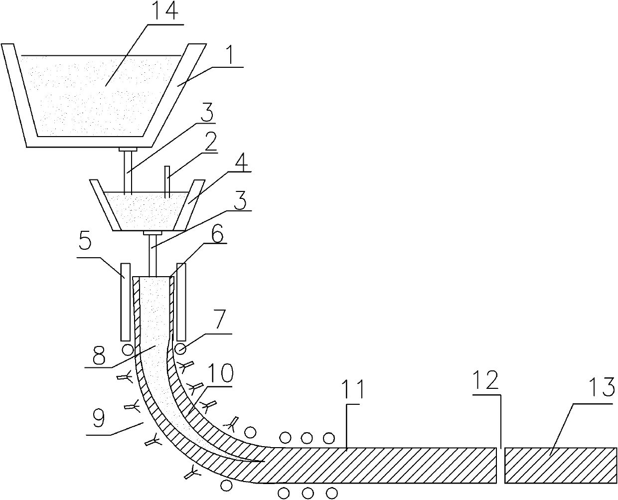 Advanced secondary cooling water control system of billet continuous casting machine