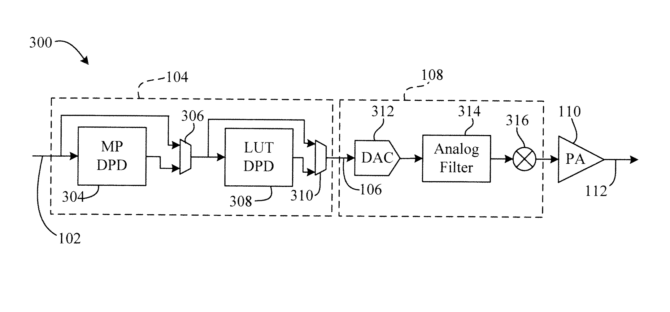 Power Amplifier System Including A Composite Digital Predistorter