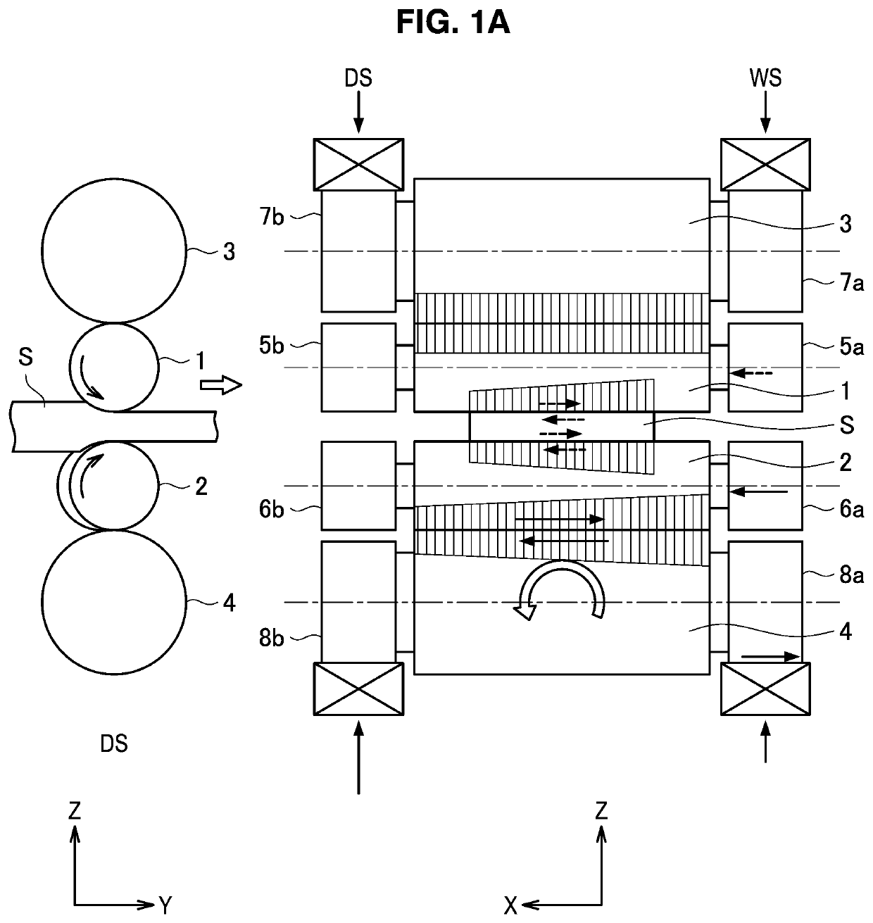 Method for setting rolling mill, and rolling mill