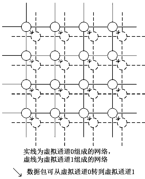 Router structure capable of sharing and self-configuring cache