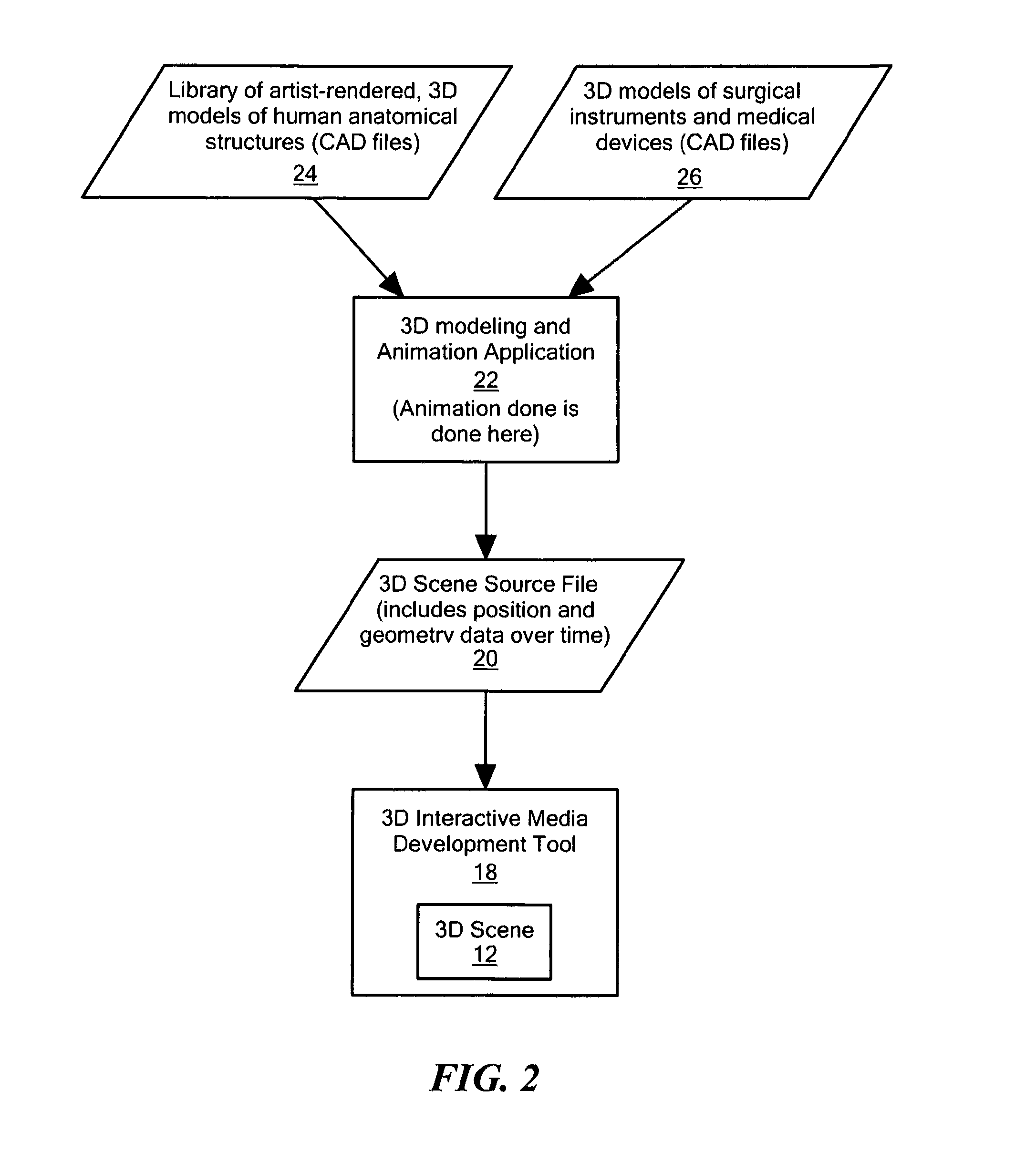 Real-time, interactive, three-dimensional virtual surgery system and method thereof