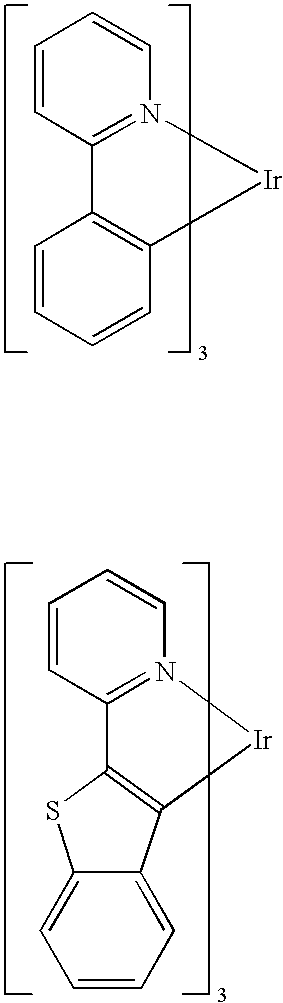 Synthesis for organometallic cyclometallated transition metal complexes