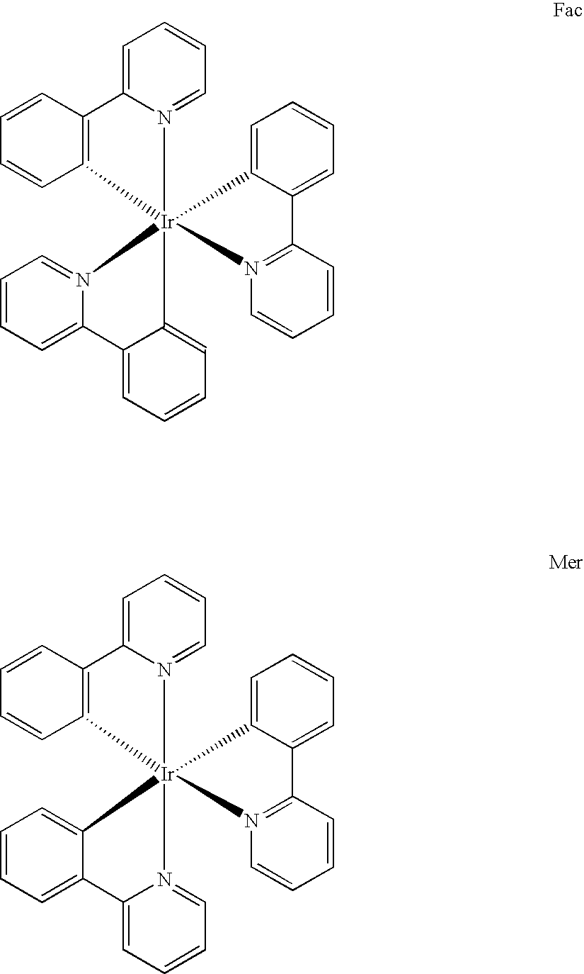 Synthesis for organometallic cyclometallated transition metal complexes