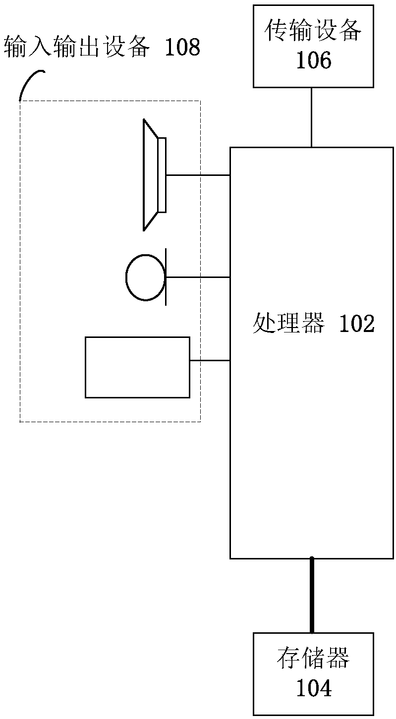 Method and device for partitioning regions of power nodes