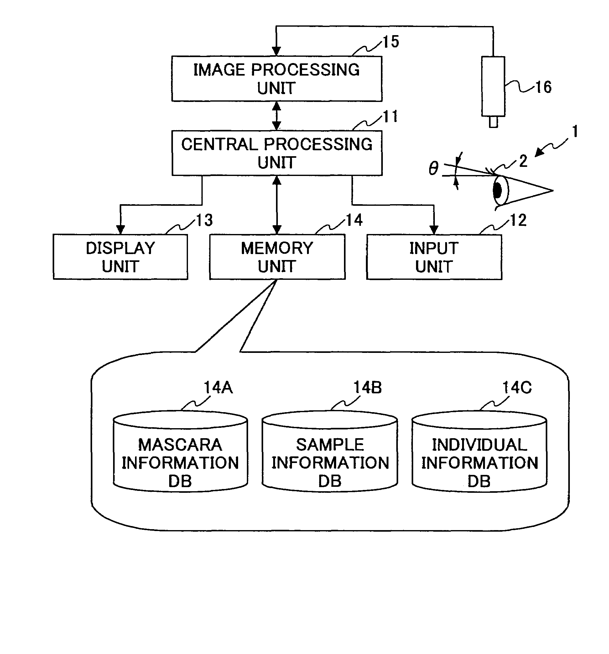 Mascara selecting method, mascara selecting system, and mascara counseling tool