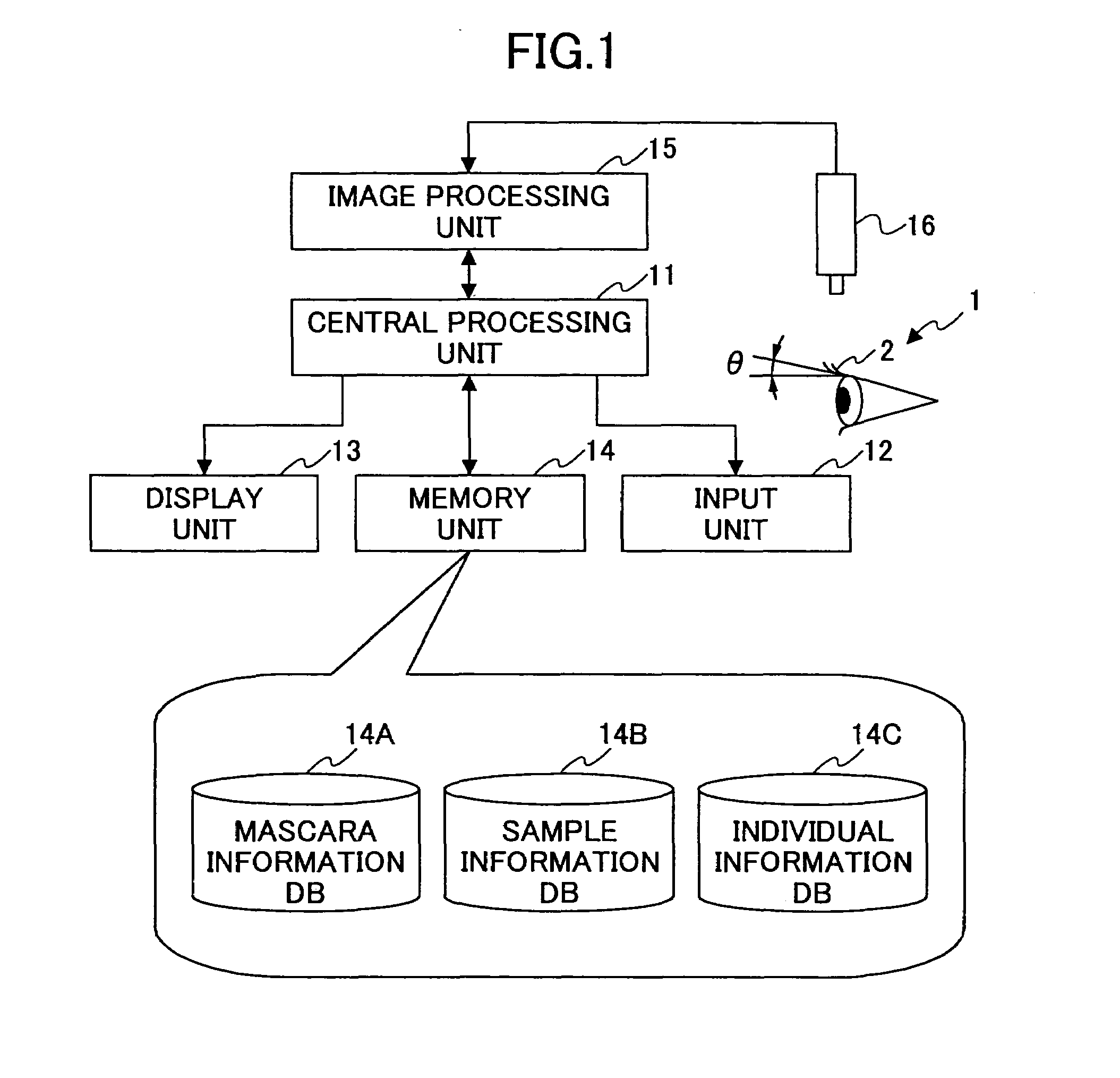 Mascara selecting method, mascara selecting system, and mascara counseling tool