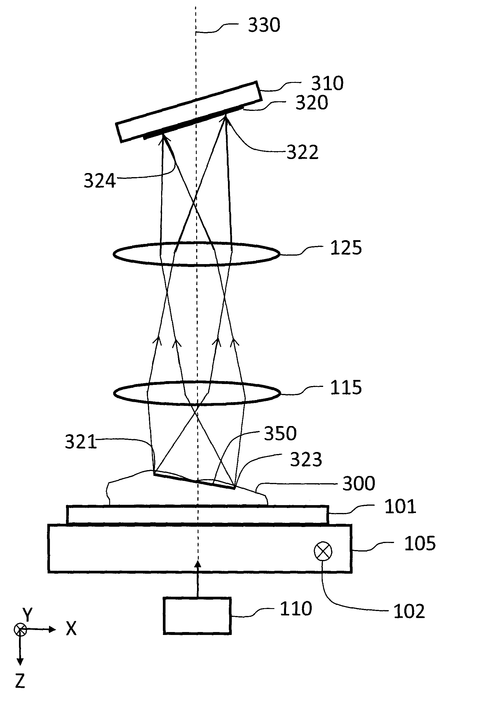 Slide Scanner with a Tilted Image