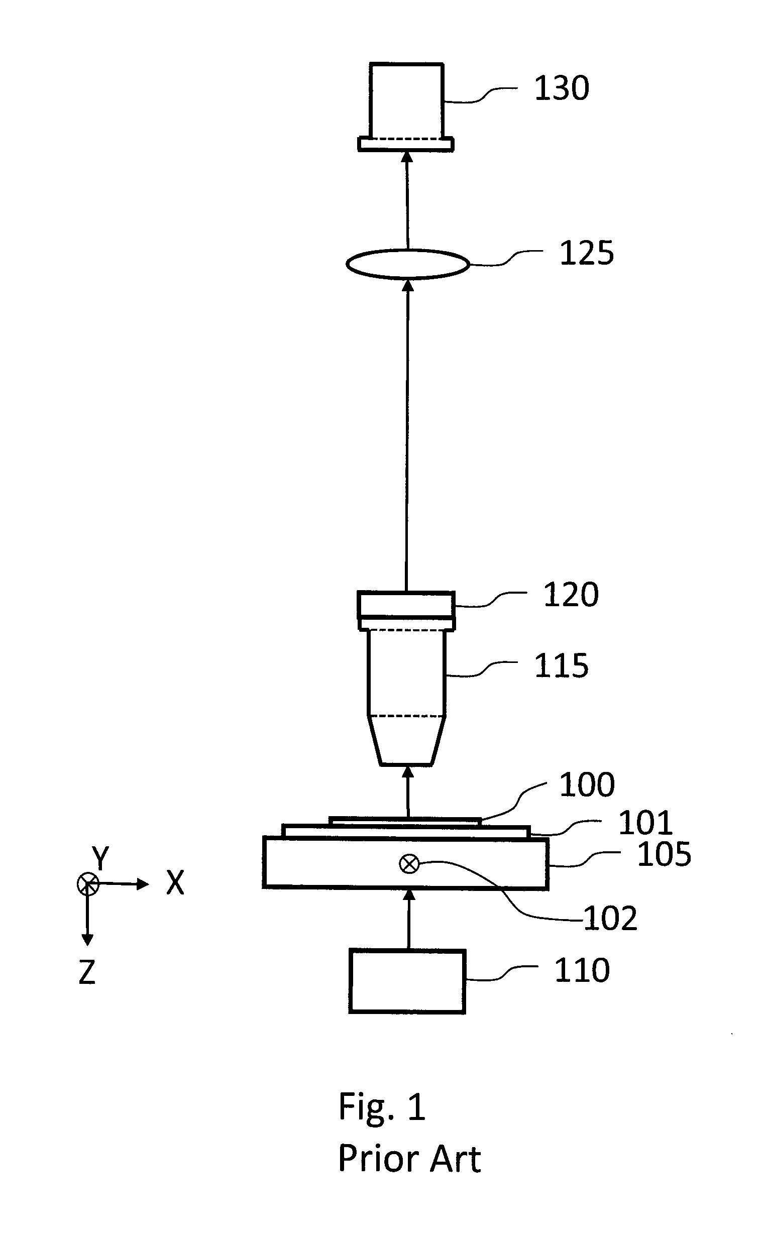 Slide Scanner with a Tilted Image