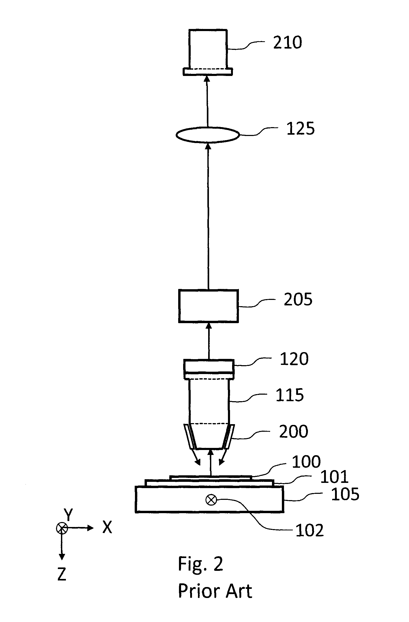 Slide Scanner with a Tilted Image