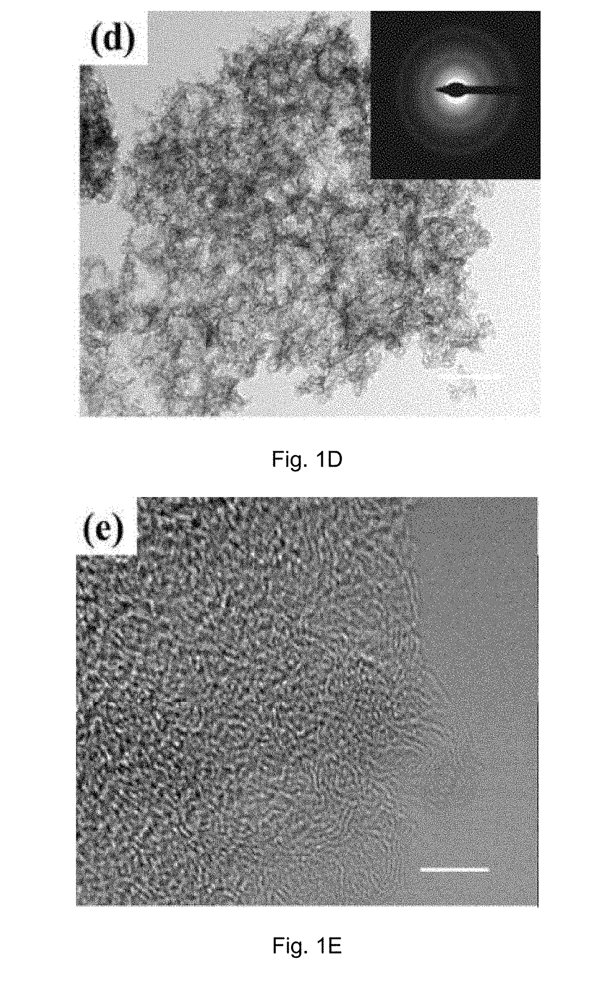 Method for preparing hierarchically porous doped carbon material and its use