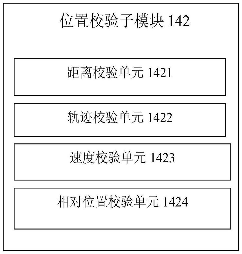 Method and system for judging information validity based on positioning information