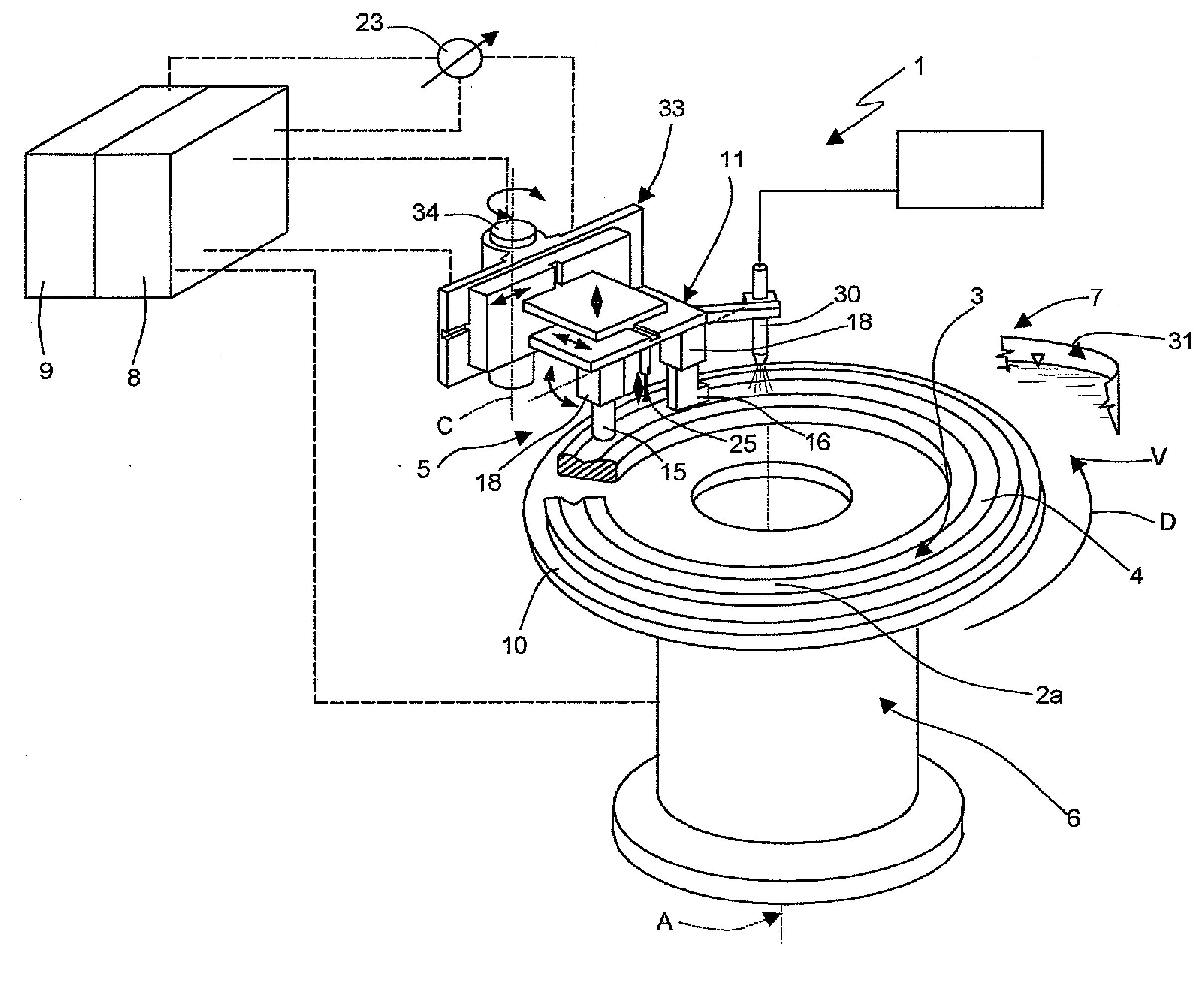 Device and method for performing a localized induction hardening treatment on mechanical components, specifically thrust blocks for large-sized rolling bearings
