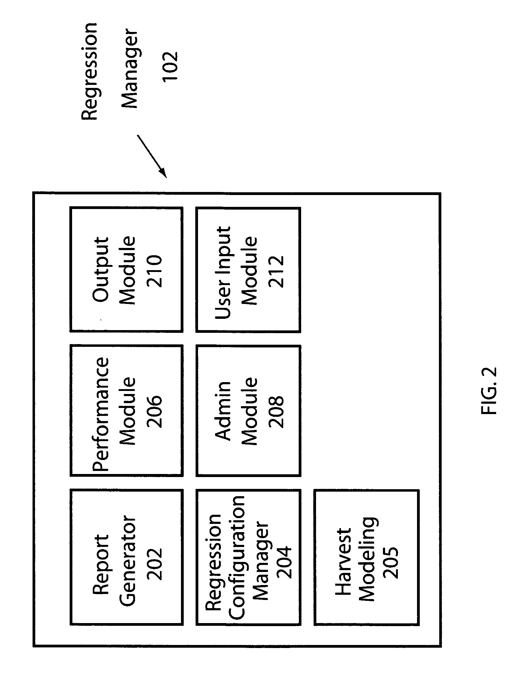 Methods, systems, and media for generating a regression suite database