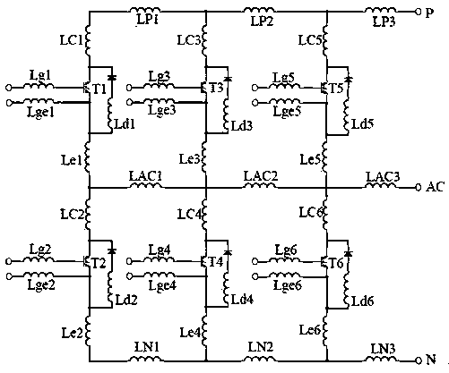 A half-bridge igbt module with multiple chips connected in parallel