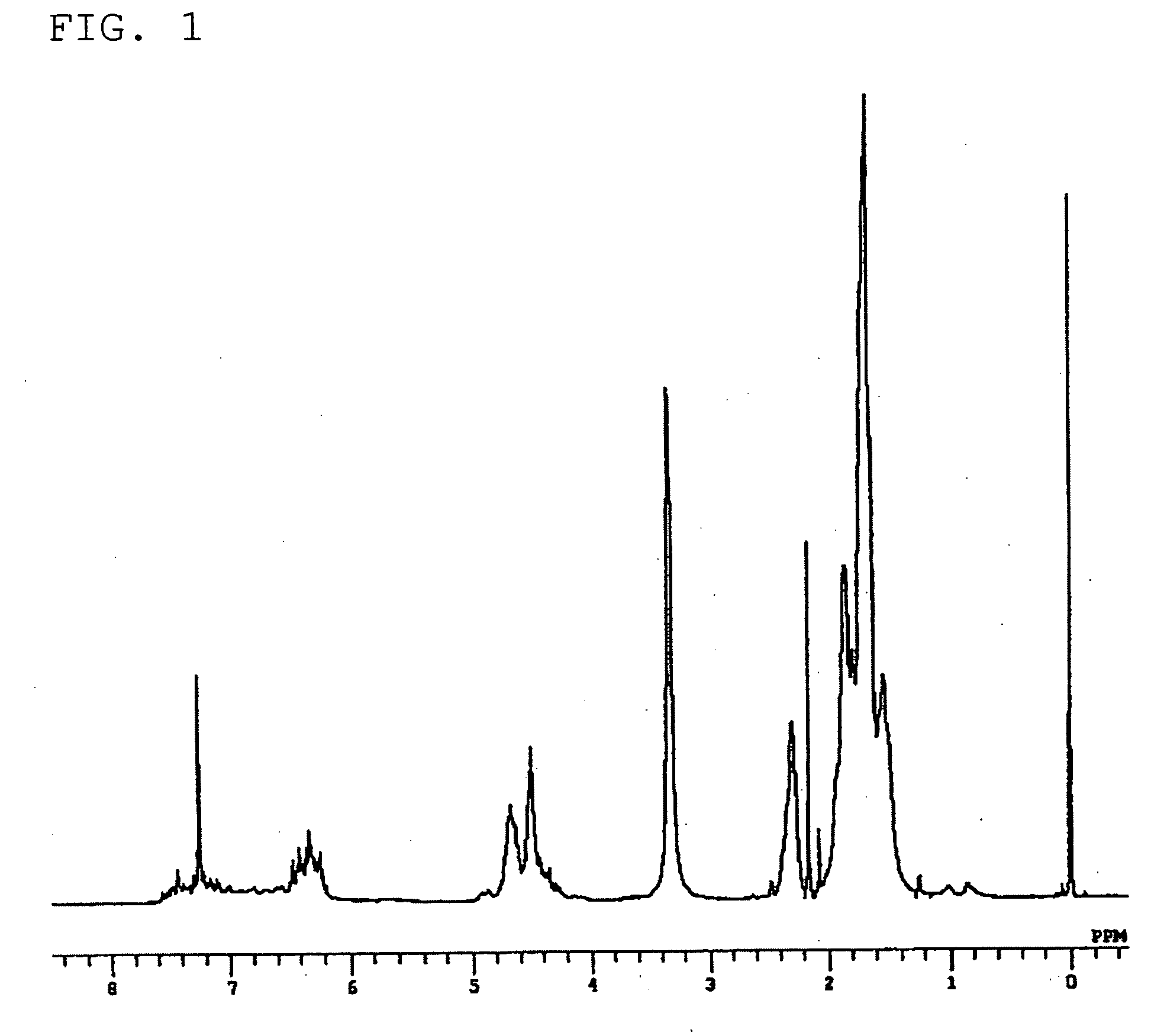 Calixresorcinarene compounds, photoresist base materials, and compositions thereof