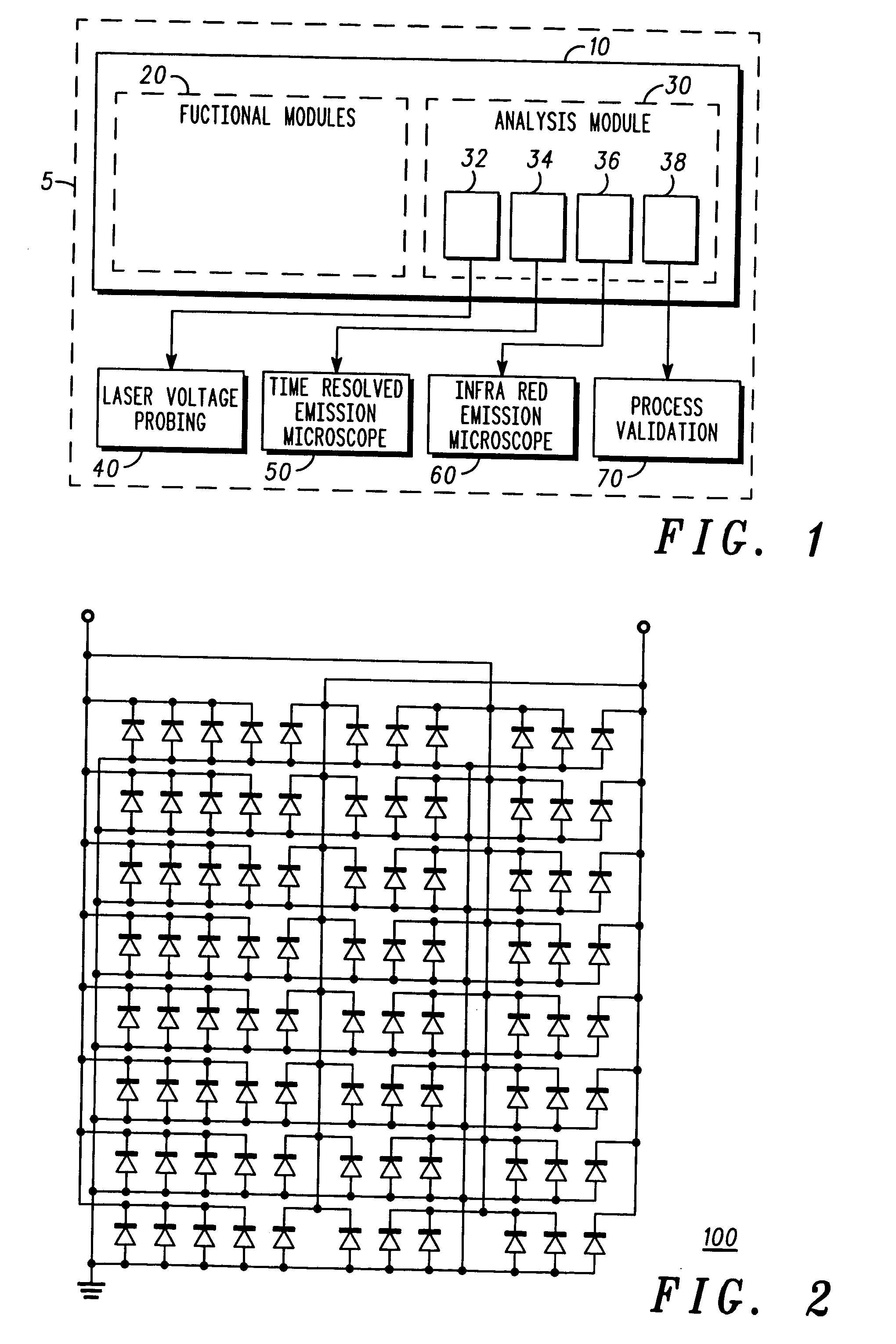Analysis module, integrated circuit, system and method for testing an integrated circuit
