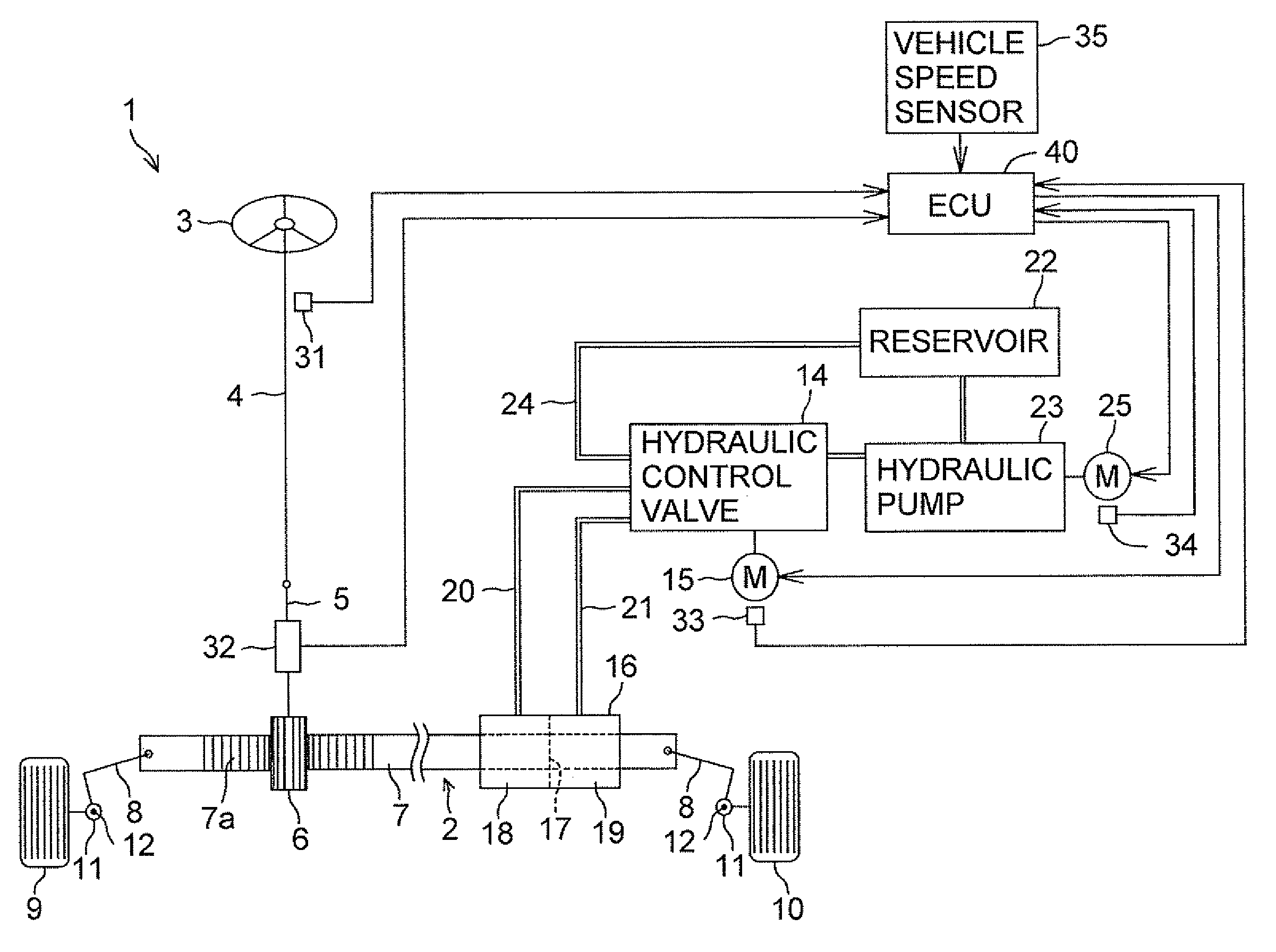 Hydraulic power steering system