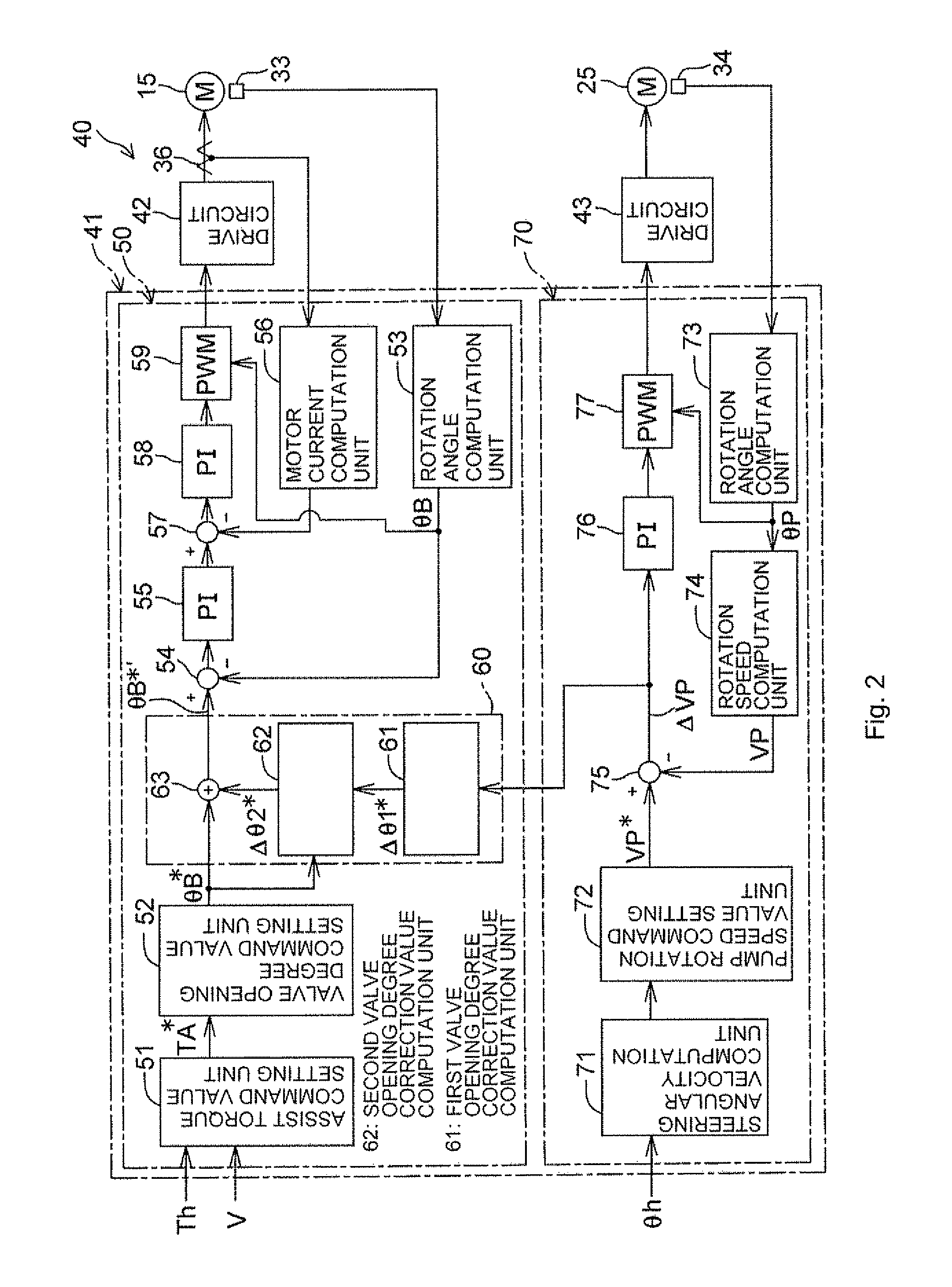 Hydraulic power steering system