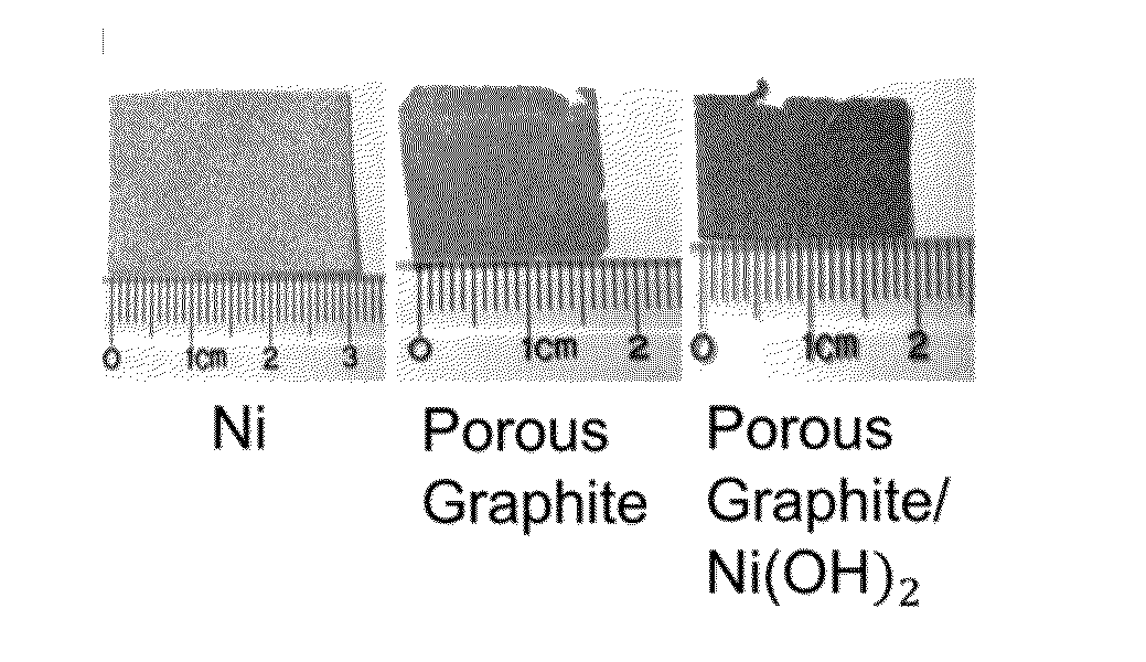 Method for manufacturing of three-dimensional freestanding porous thin-graphite with hierarchical porosity