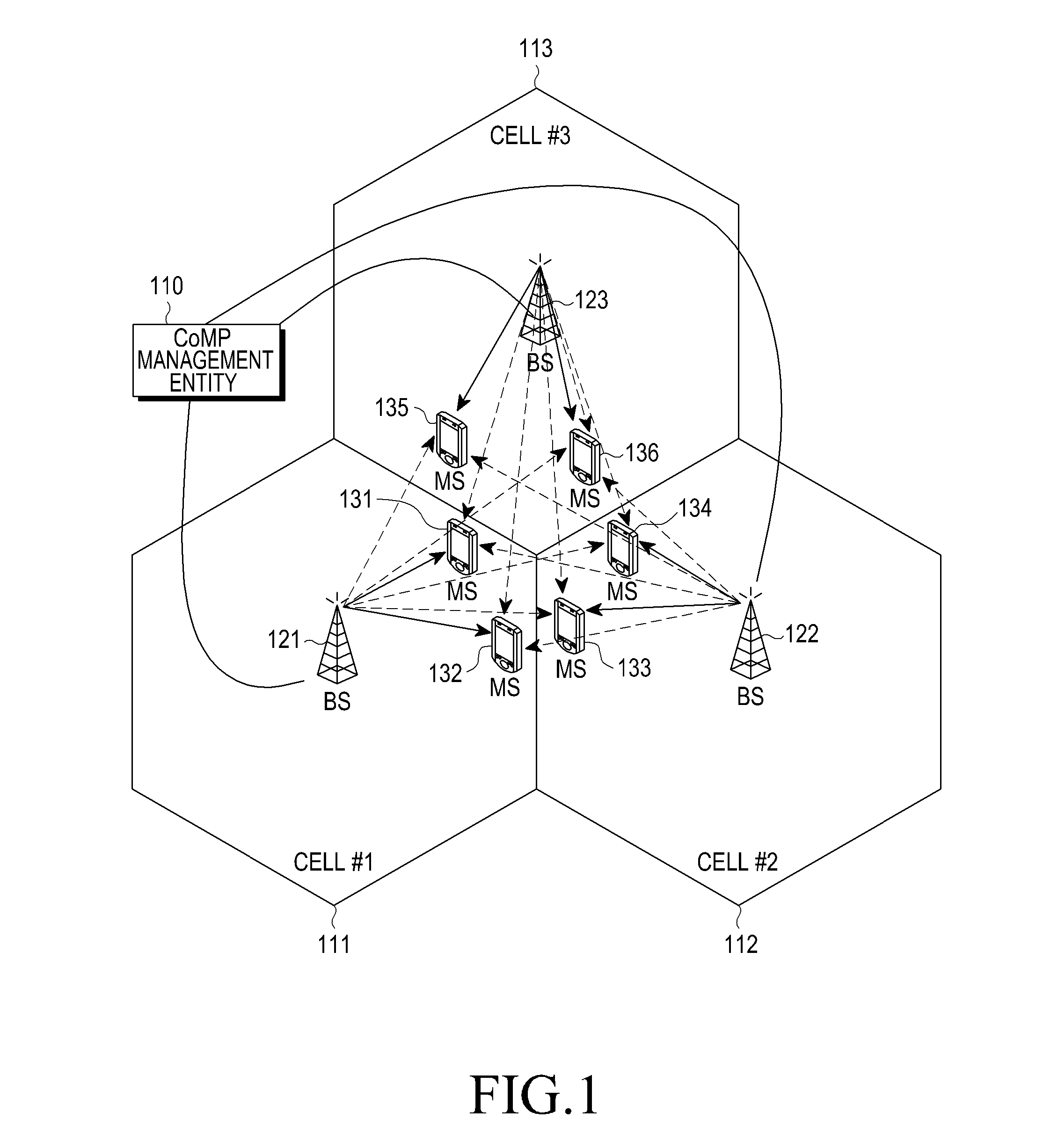 Method and apparatus for multi-cell cooperative transmission