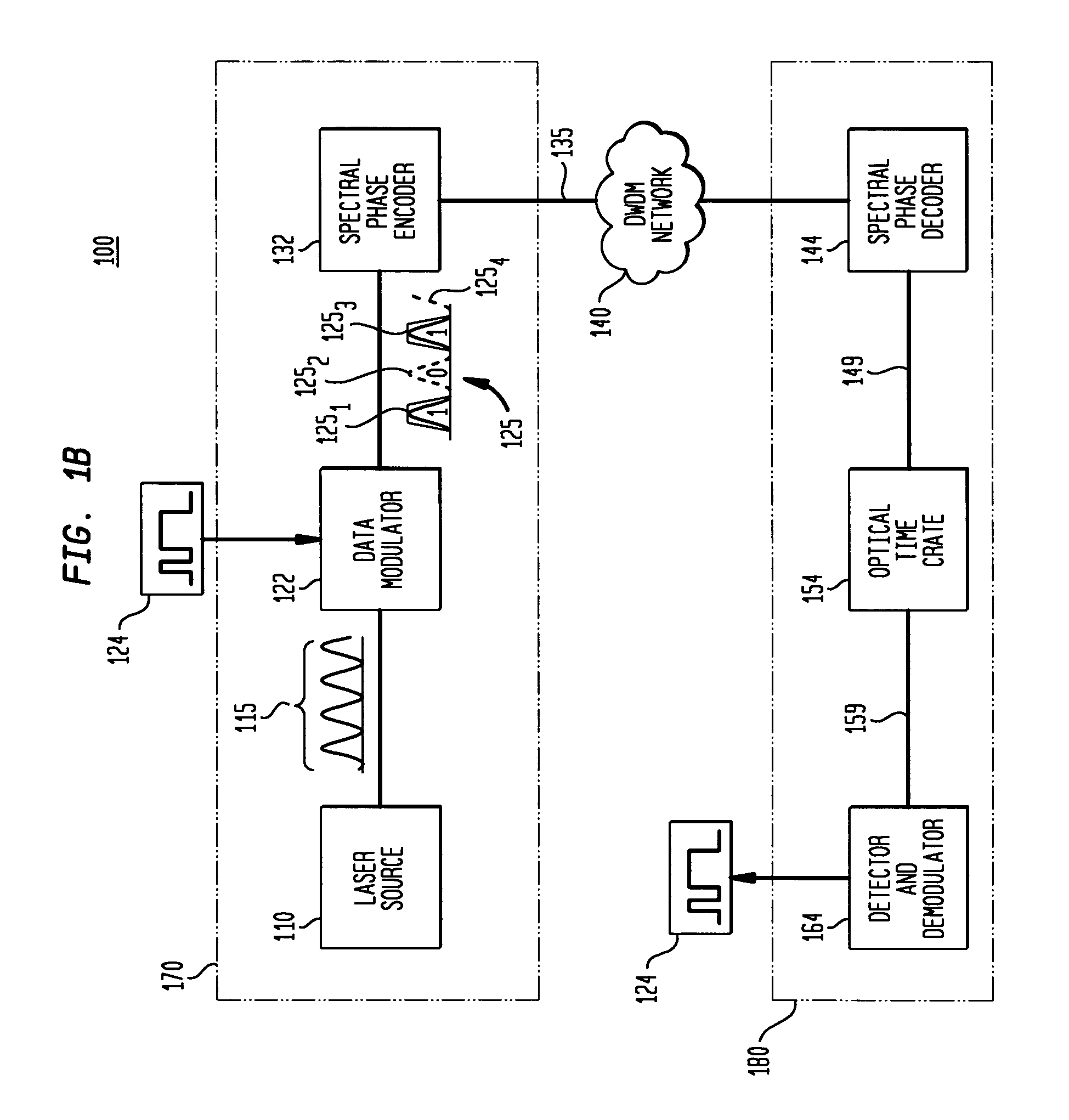 Spectrally phase encoded optical code division multiple access system